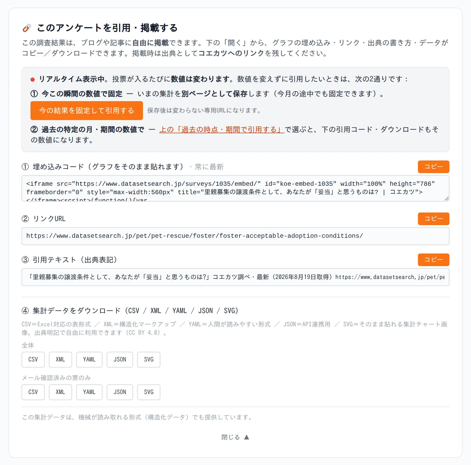 引用・掲載パネル。埋め込みコード、リンクURL、引用テキスト、データのダウンロードが順に並んでいる